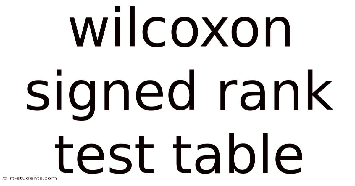 Wilcoxon Signed Rank Test Table